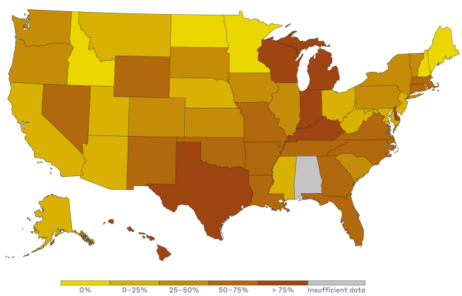 Map of US showing percentage of provisional ballots that were rejected in 2016. Texas, Rhode Island, and four states in and around the midwest post the highest rejection rates (above 75 percent).